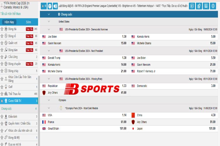 Bsport còn cung cấp cá cược liên quan tới chính trị