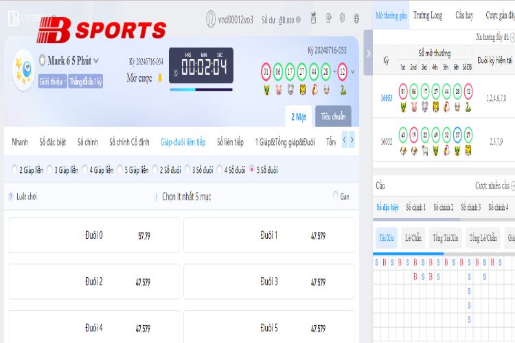 Đánh cược 5 số đuôi tại Bty6151