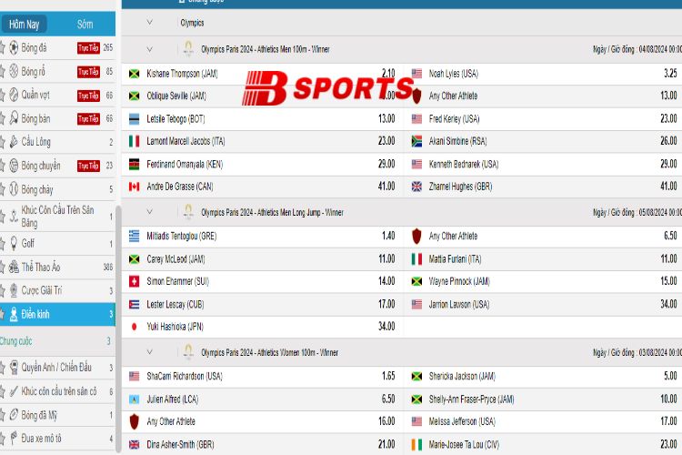 Phiếu cược điền kinh tại nhà cái Bsport